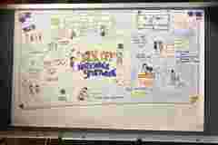 Live getekend verslag Kick Off Nationale Sportweek maart 2023